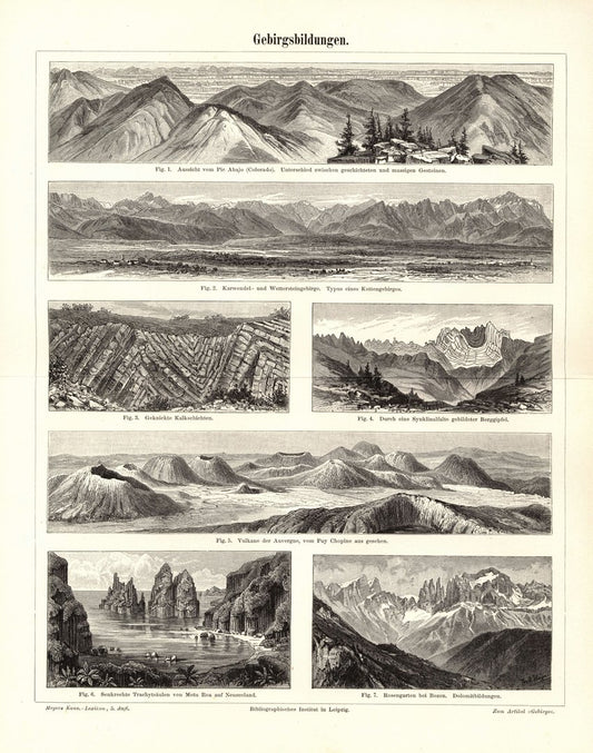 Gebirgsbildungen. Buchillustration (Stich) von 1895