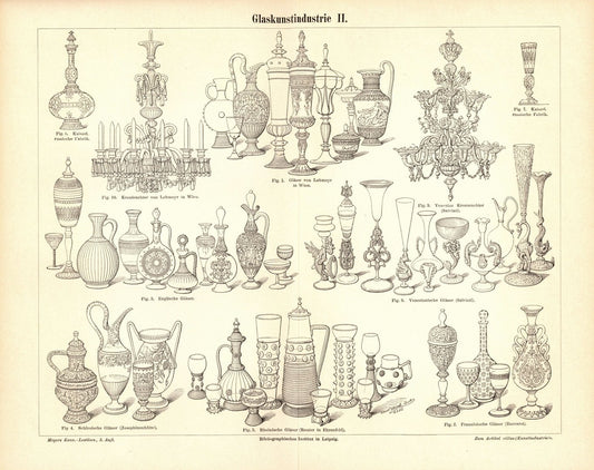 Glaskunstindustrie. Buchillustration von 1894