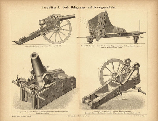 Geschütze I, Feld-, Belagerungs- und Festungsgeschütze. Buchillustration (Stich) von 1876