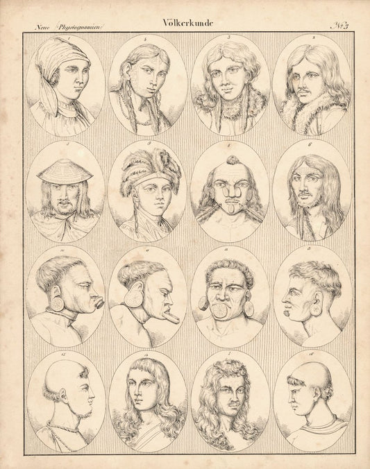 Neue Physiognomien, Völkerkunde Nr. 3. Lithografiertes Blatt von 1830.