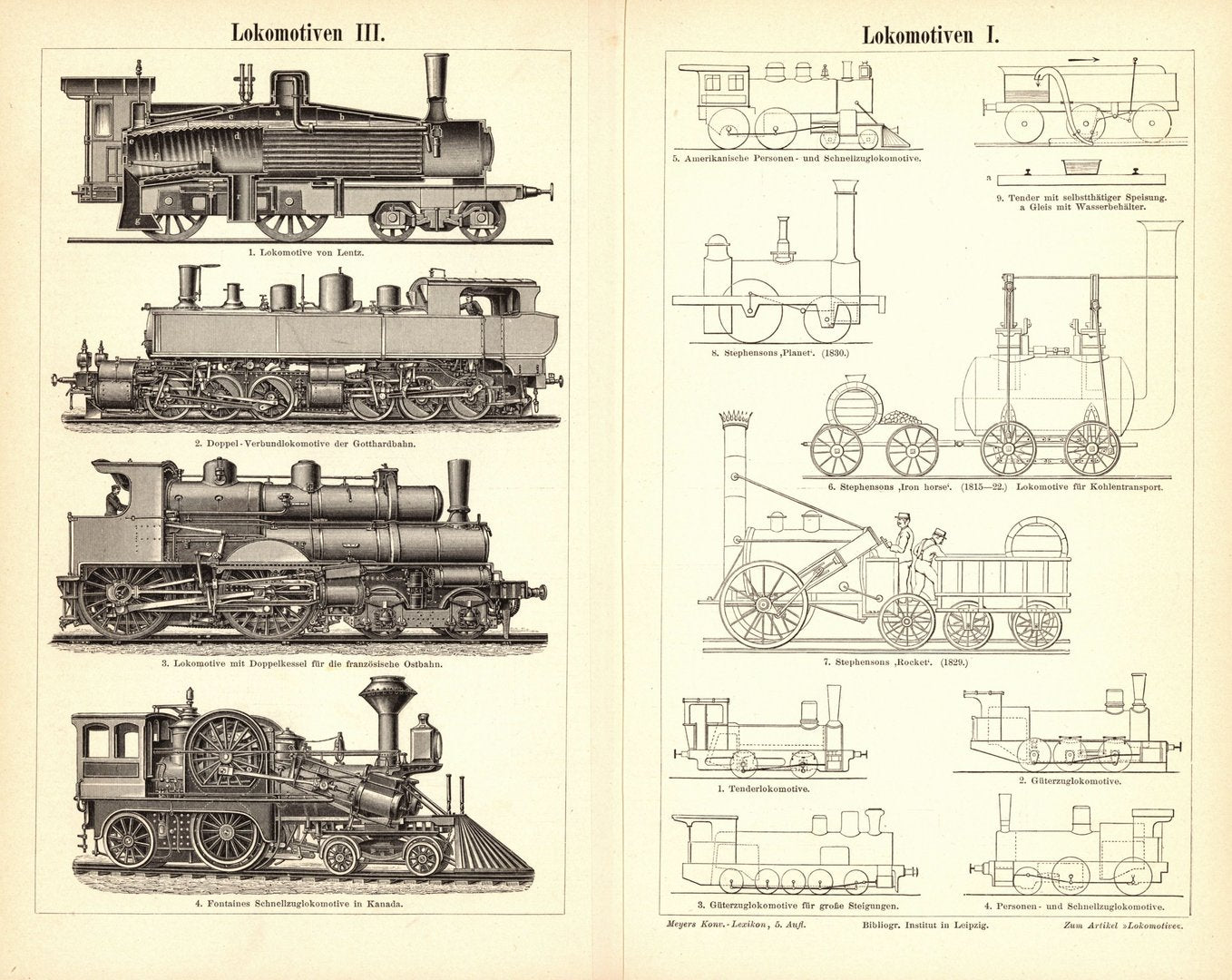 Lokomotive . Buchillustration (Stich) von 1896