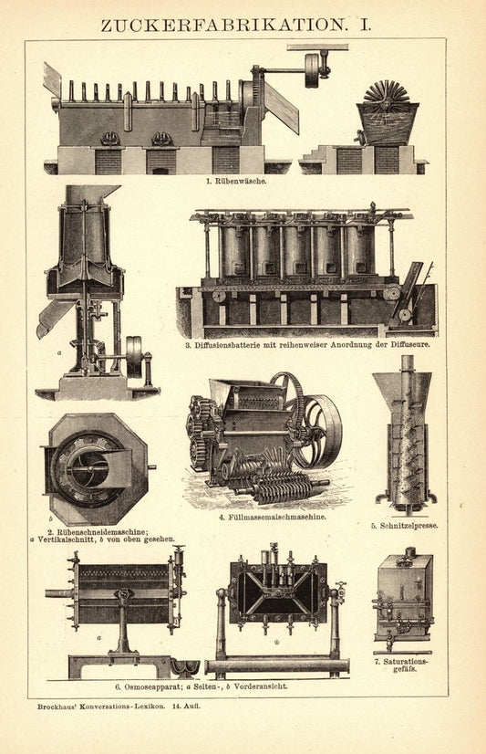 Zuckerfabrikation. Buchillustration (Stich) von 1897