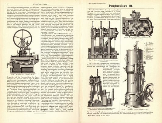 Dampfmaschinen III. Buchillustration von 1895