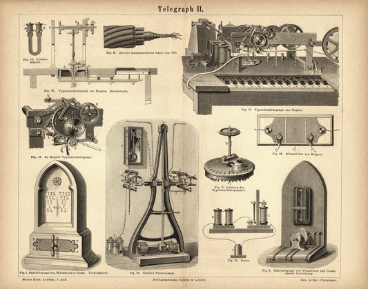 Telegraph II. Buchillustration (Stich) von 1878