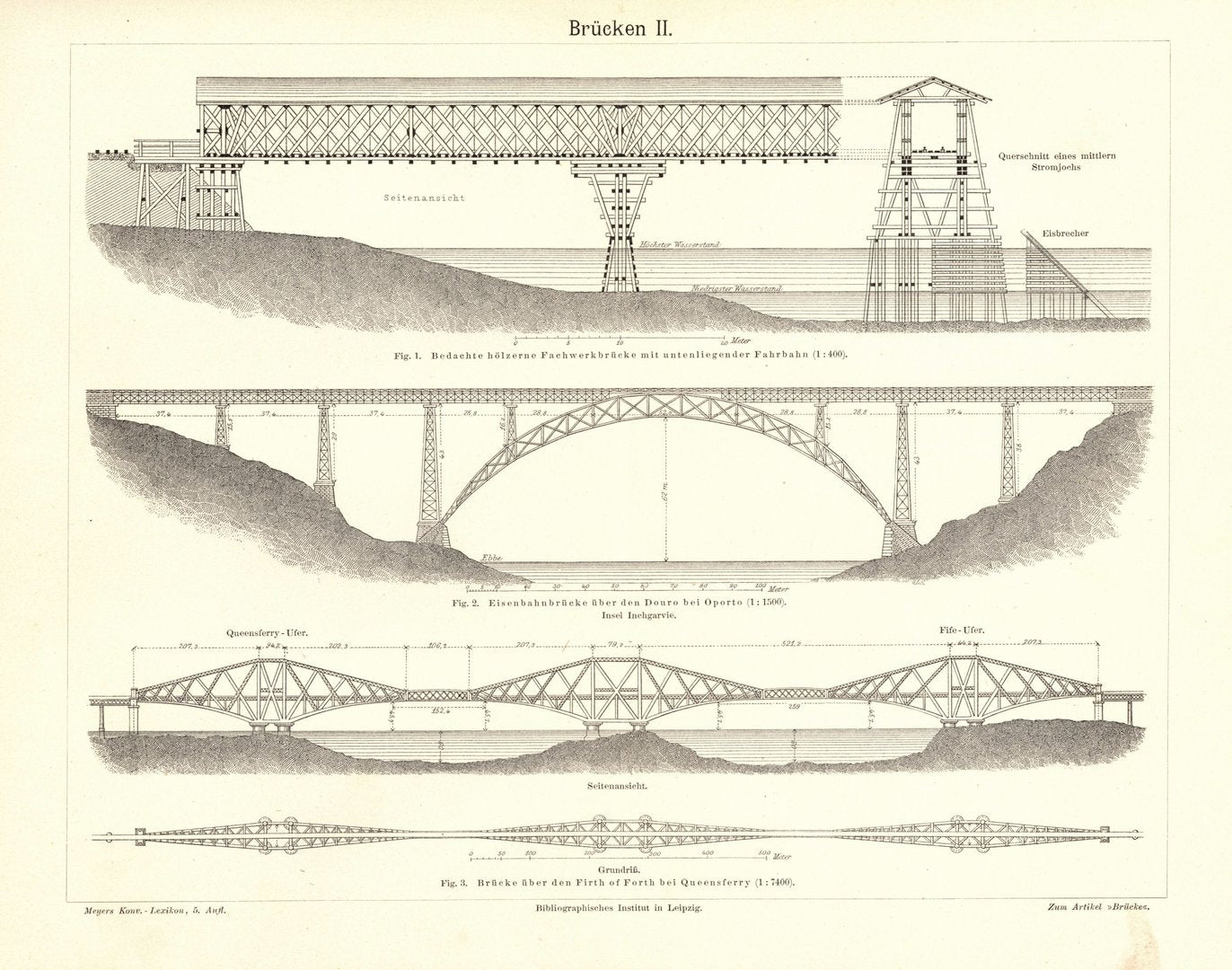 Brücken II. Buchillustration (Stich) von 1893