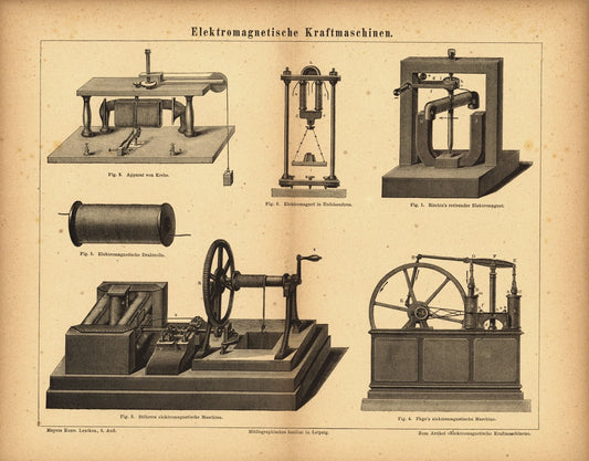 Elektromagnetische Kraftmaschinen. Buchillustration (Stich) von 1875