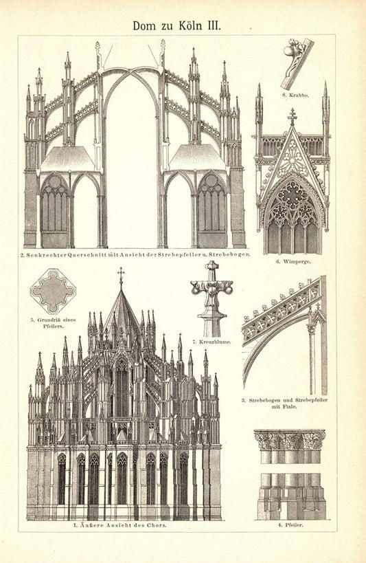 Dom zu Köln III. Buchillustration (Stich) von 1896