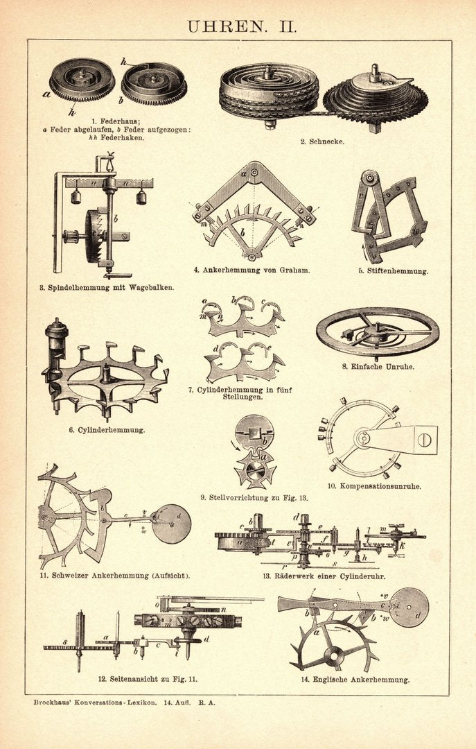 Uhren, Taschenuhren. Buchillustration (Stich) von 1897