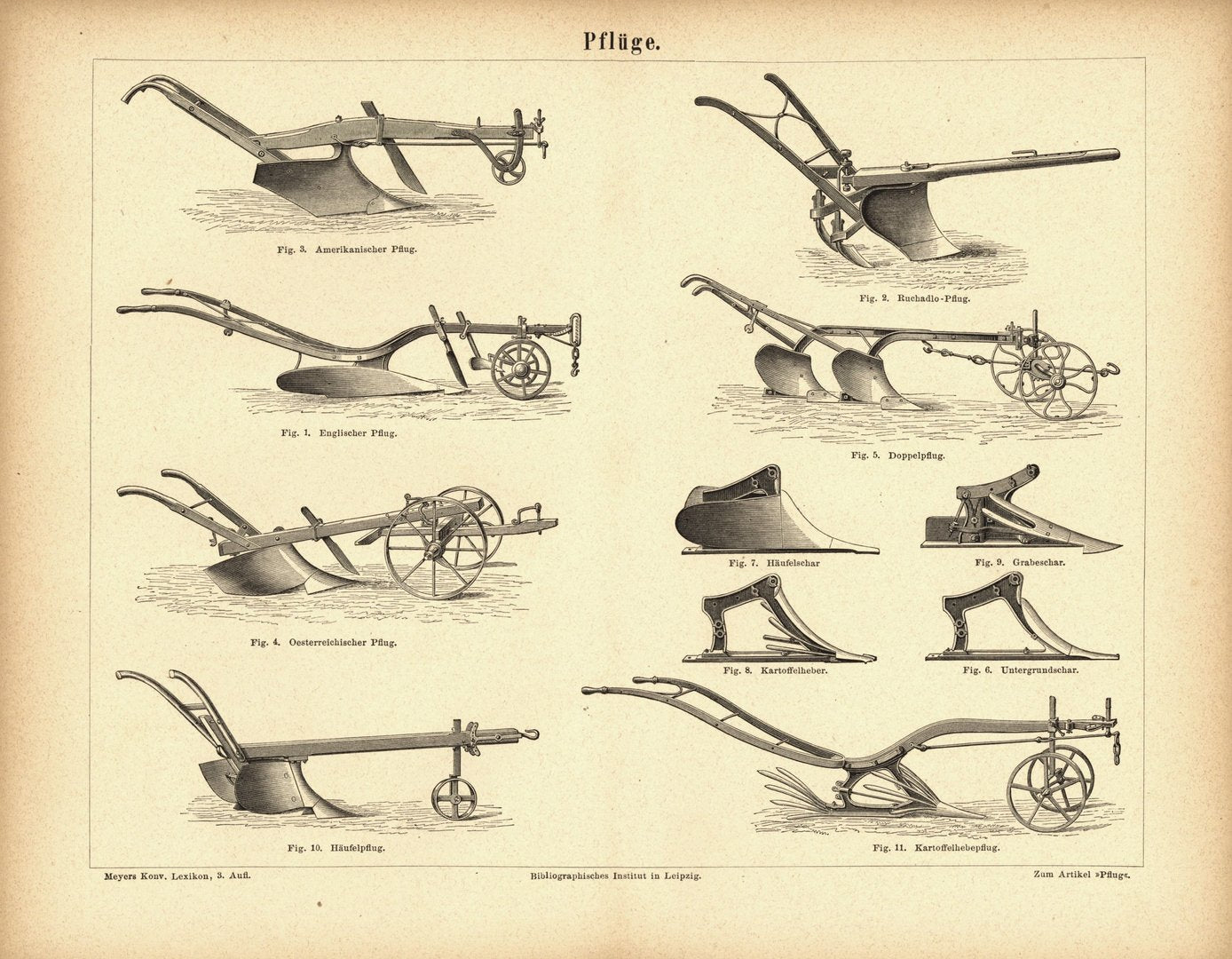Pflüge. Buchillustration (Stich) von 1877