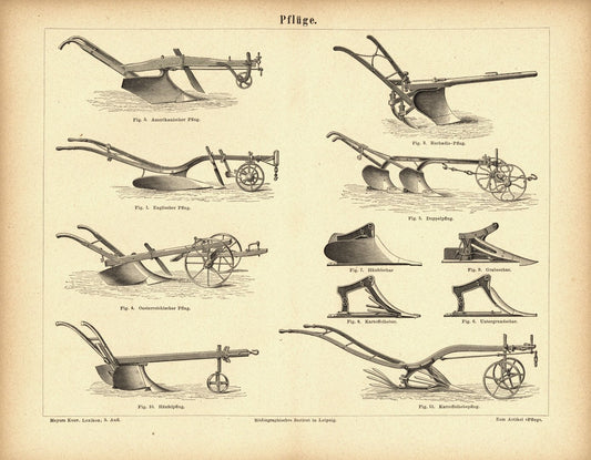Pflüge. Buchillustration (Stich) von 1877