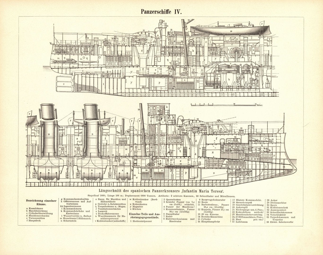 Panzerschiffe III-V. Buchillustration (Stich) von 1897