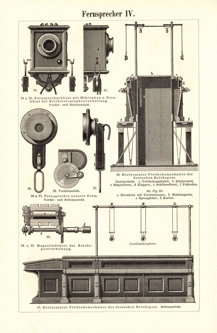 Fernsprecher. Buchillustration (Stich) von 1898