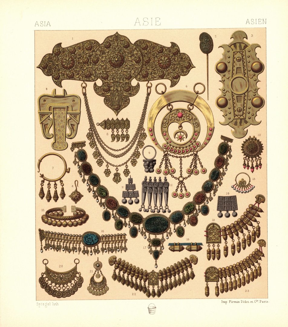 Asien. Orientalischer Schmuck. Armreife, Ohrschmuck. Lithografie von 1888. (T140)