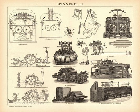 Spinnerei. Buchillustration (Stich) von 1897