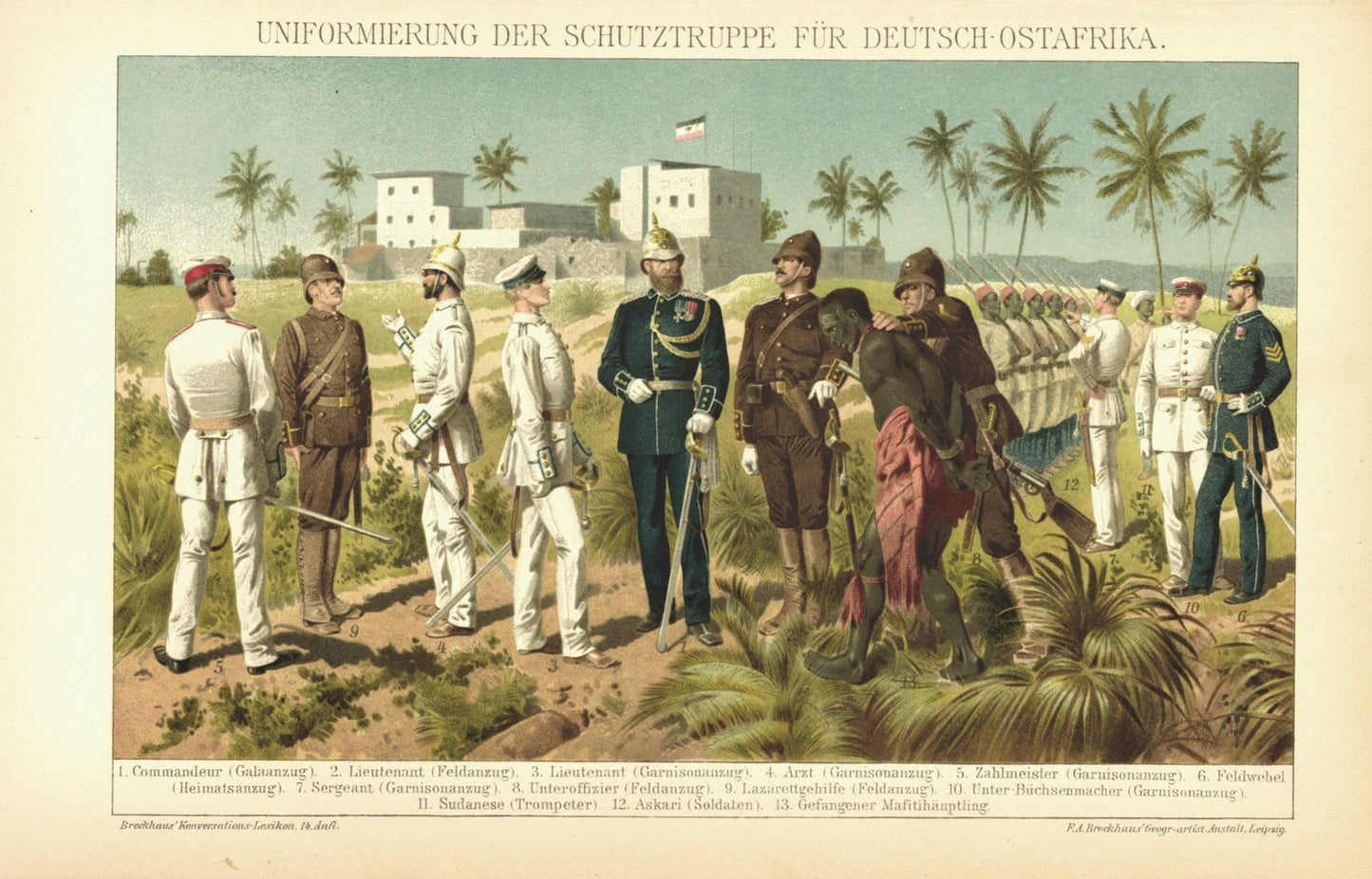 Uniformierung deutscher Schutztruppen für Deutsch-Ostafrika. Lithographie von 1894