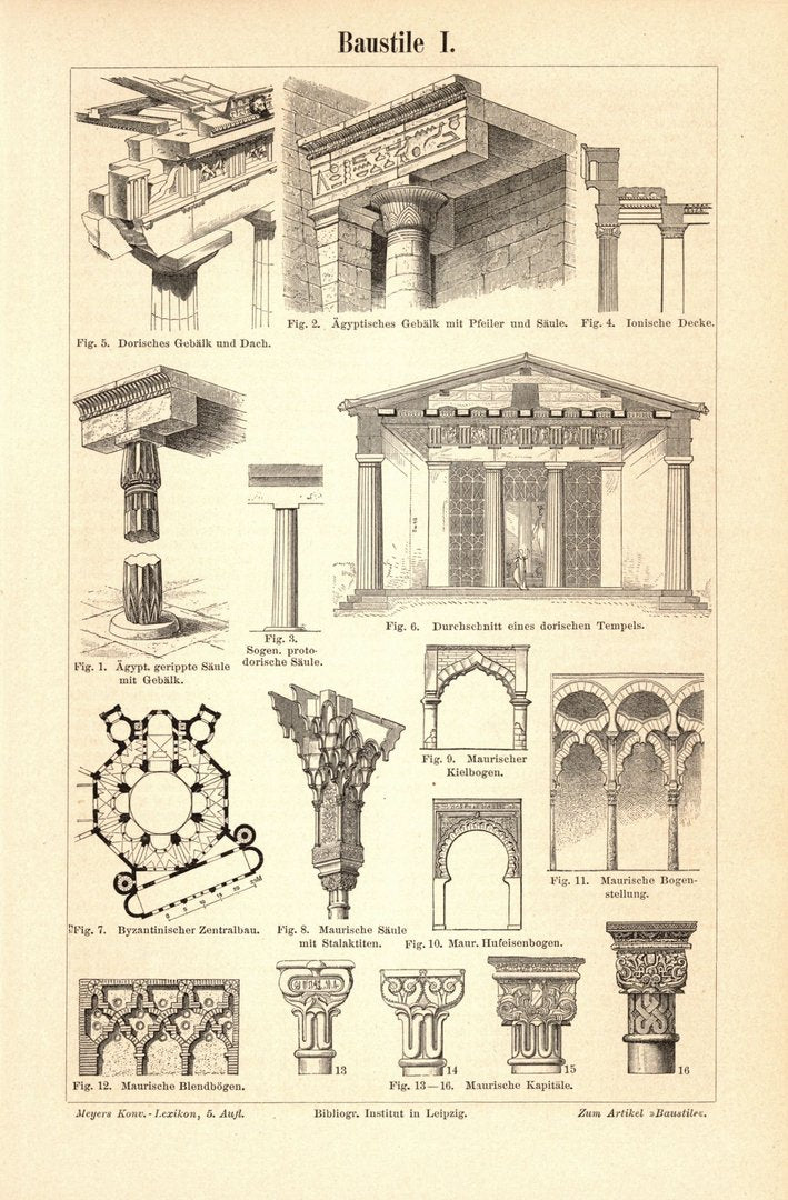 Baustile. Buchillustration (Stich) von 1893