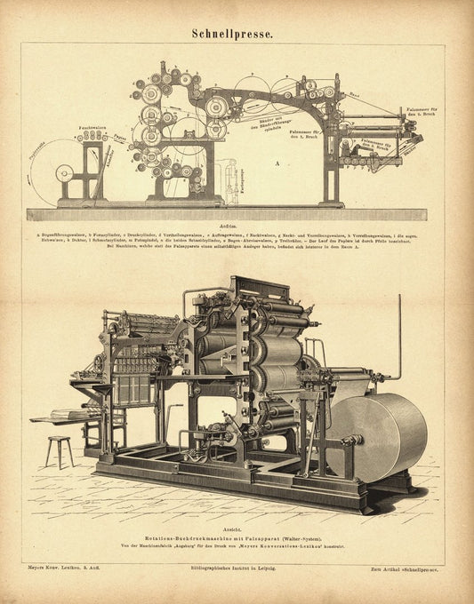 Schnellpresse. Buchillustration (Stich) von 1878