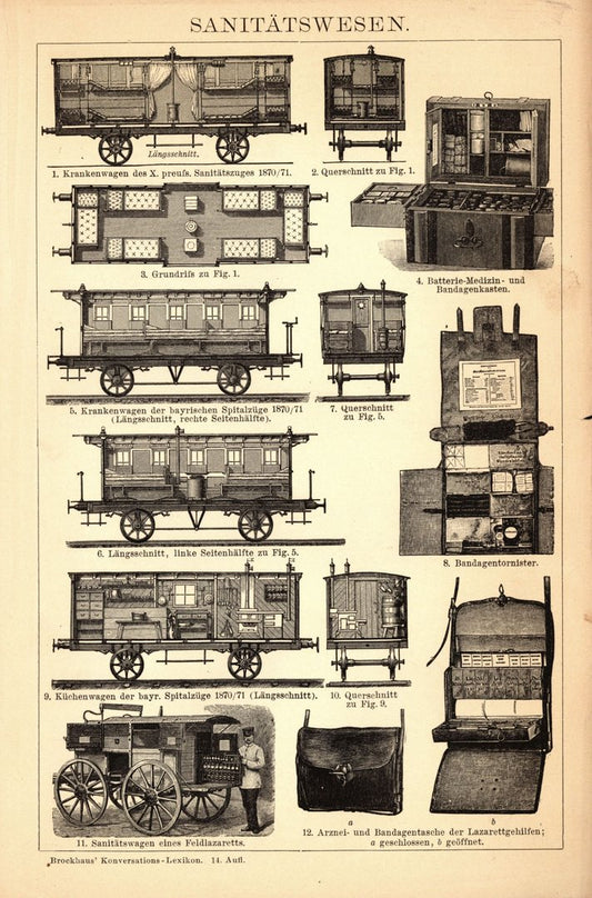 Sanitätswesen. Buchillustration (Stich) von 1897