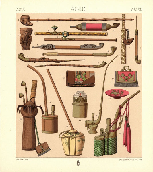China, Japan, Indochina. Raucherutensilien. Lithografie von 1888. (T107)