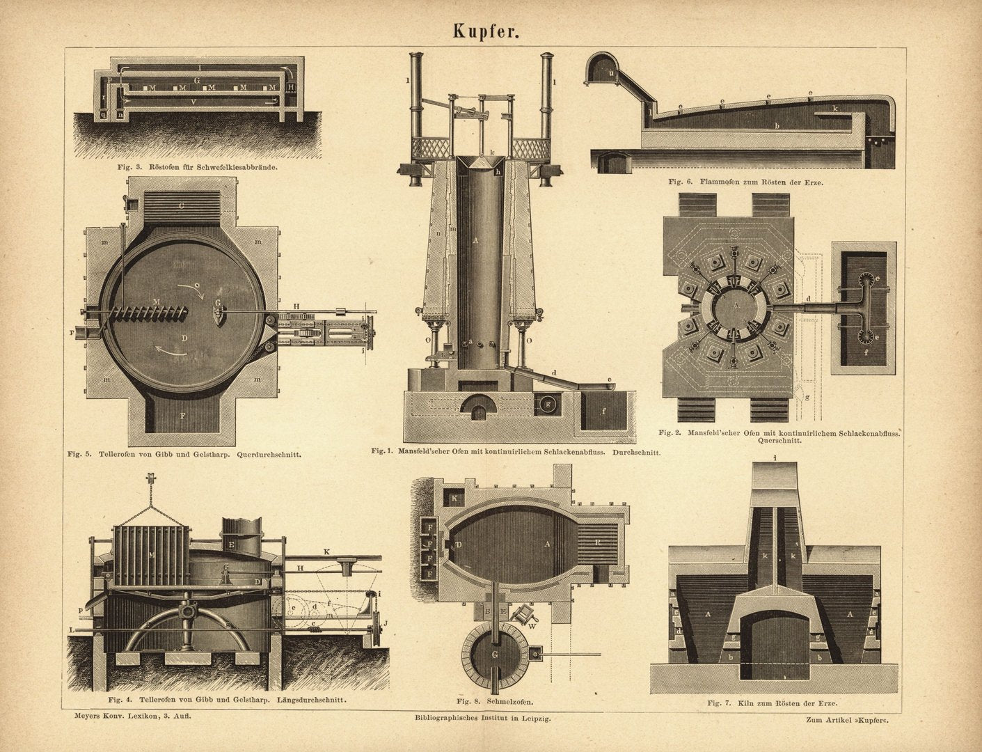 Kupfer. Buchillustration (Stich) von 1877