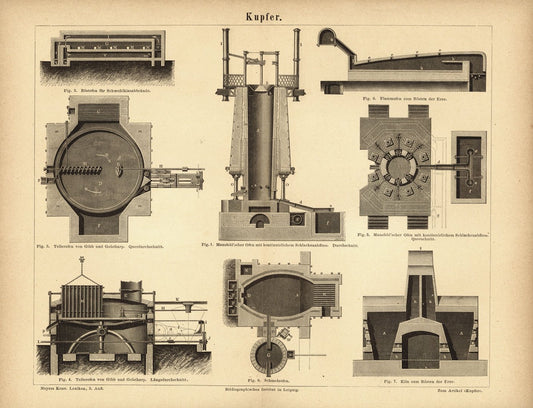 Kupfer. Buchillustration (Stich) von 1877