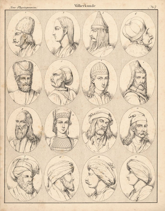 Mongolische, Kaukasische Stämme, Physiognomien, Völkerkunde Nr.1. Lithografiertes Blatt von 1830.