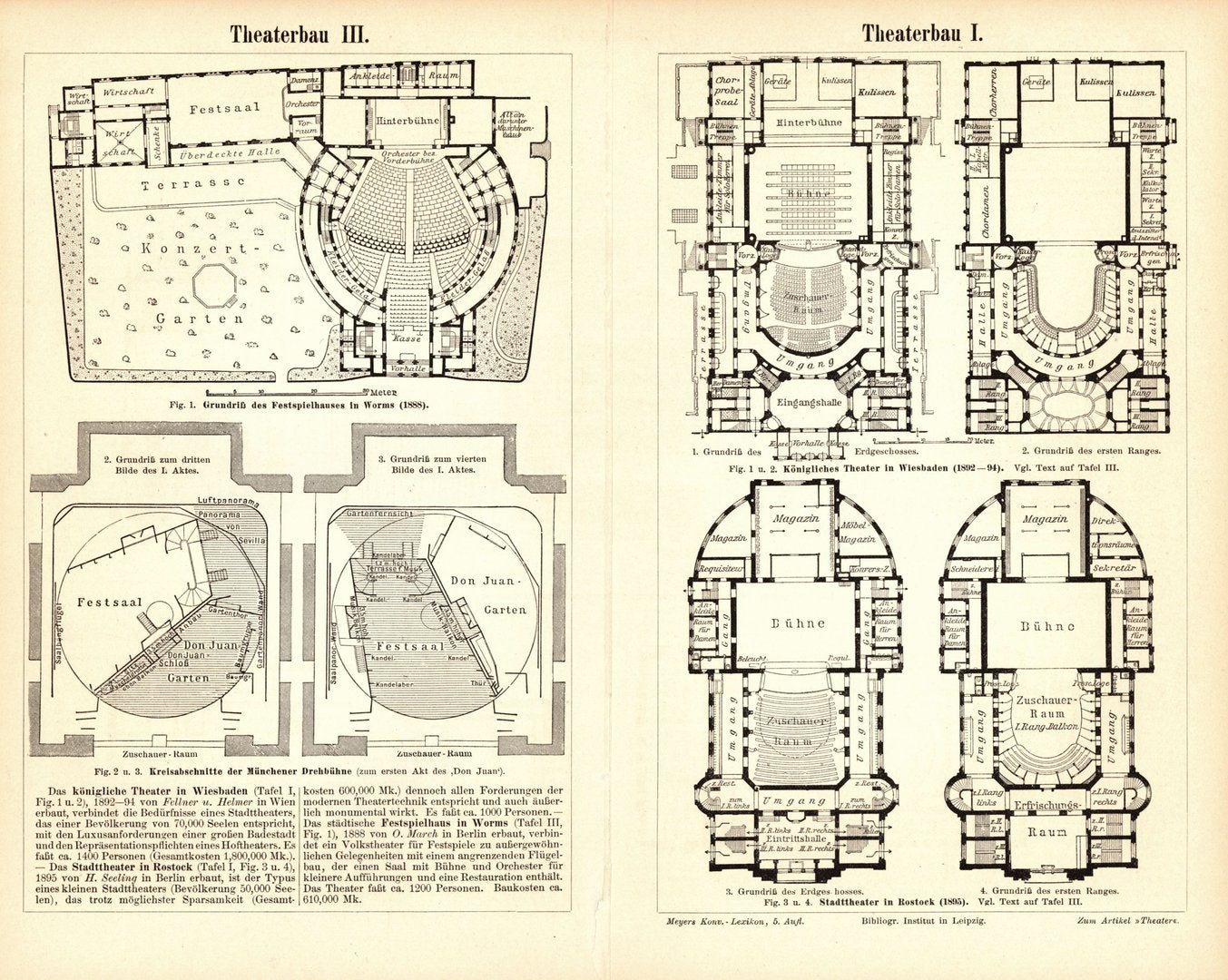 Theaterbau. Buchillustration (Stich) von 1897