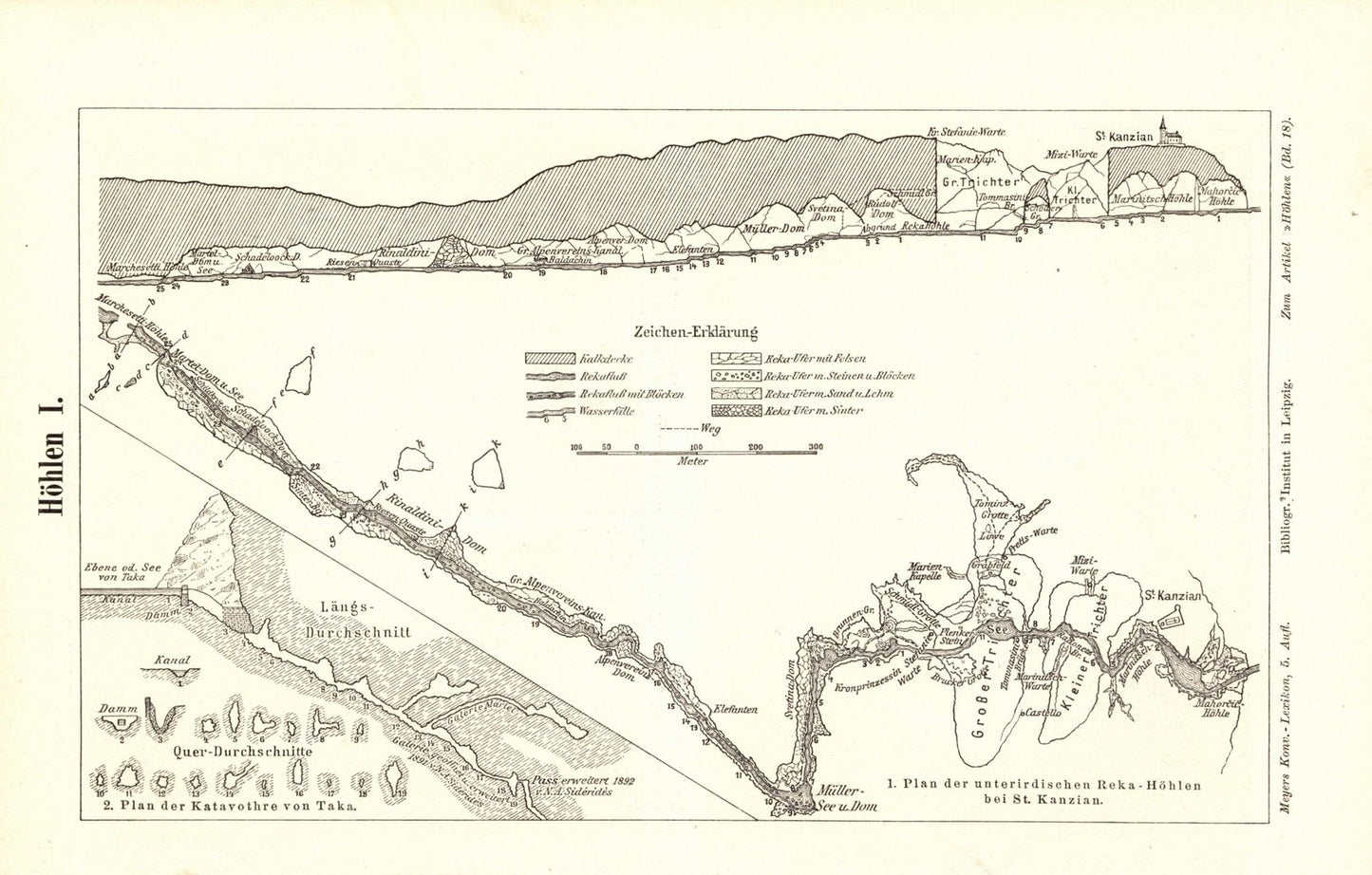 Höhlen. Buchillustration (Stich) von 1898