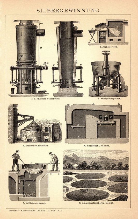 Silbergewinnung. Buchillustration (Stich) von 1897