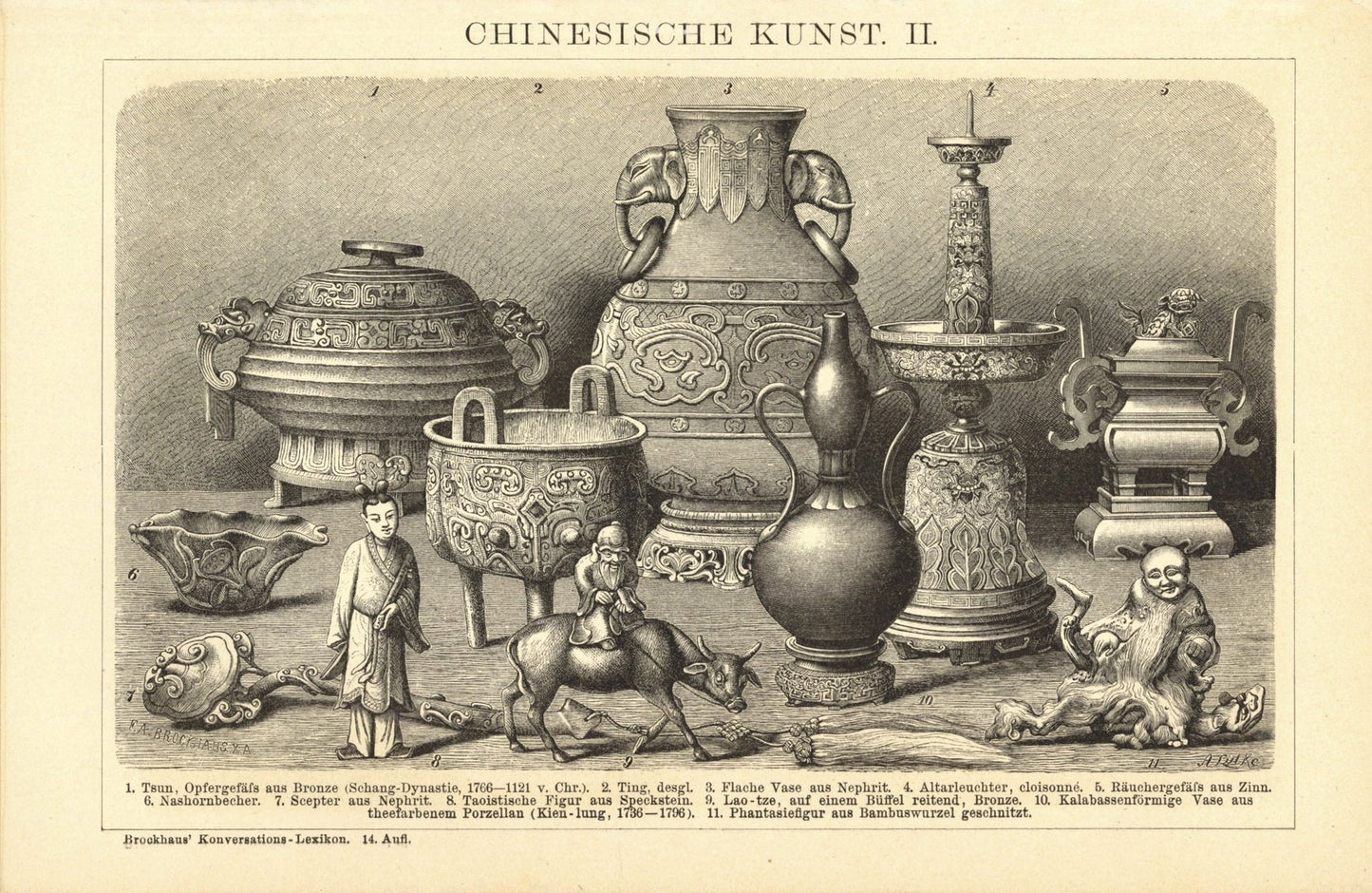 Chinesische Kunst. Buchillustration (Stich) von 1897