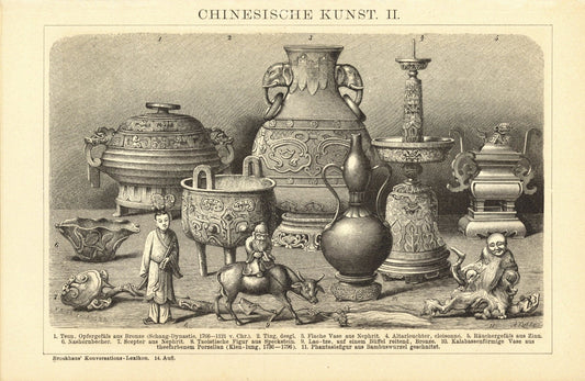 Chinesische Kunst. Buchillustration (Stich) von 1897