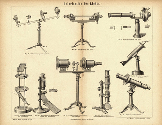 Polarisation des Lichts. Buchillustration (Stich) von 1878