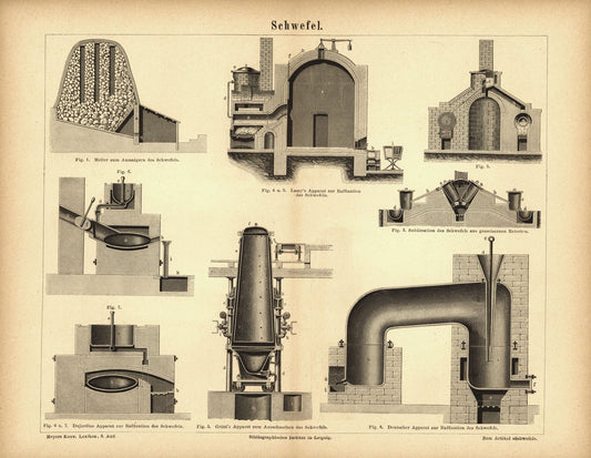 Schwefelsäure. Buchillustration (Stich) von 1878
