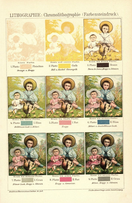 Technik der Chromolithographie bzw. Farbensteindruck. Lithografie von 1920