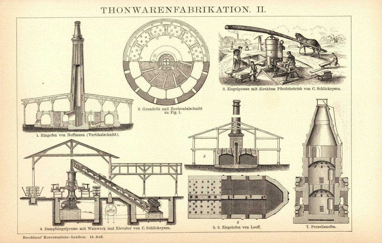 Tonwarenfabrikation. Buchillustration (Stich) von 1897