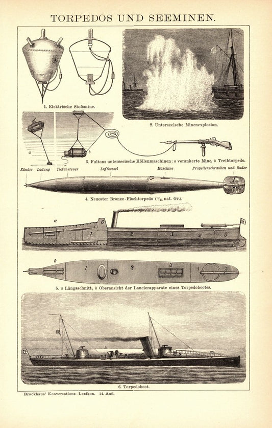 Torpedos und Seeminen. Buchillustration (Stich) von 1897