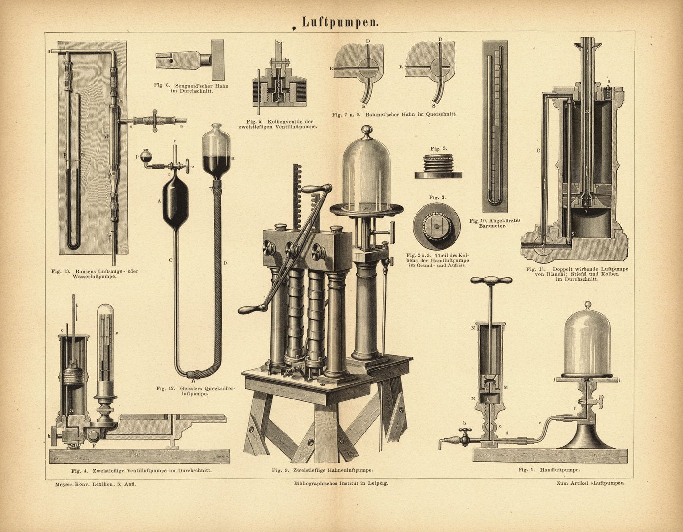 Luftpumpen . Buchillustration (Stich) von 1877