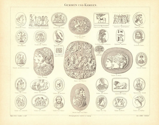 Gemmen und Kameen. Buchillustration von 1895