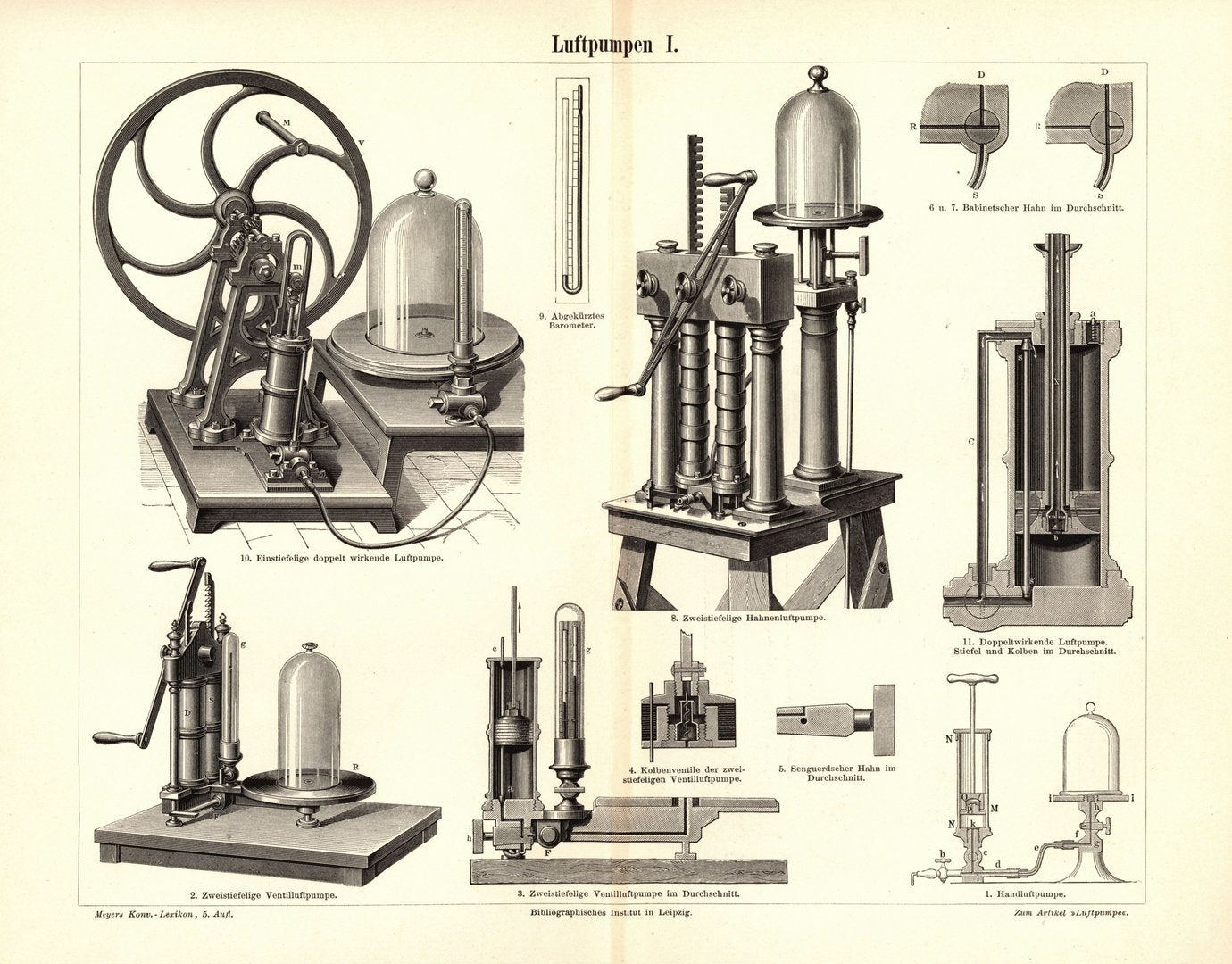 Luftpumpen. Buchillustration (Stich) von 1896