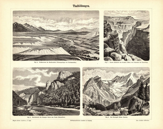 Talbildungen. Buchillustration (Stich) von 1897