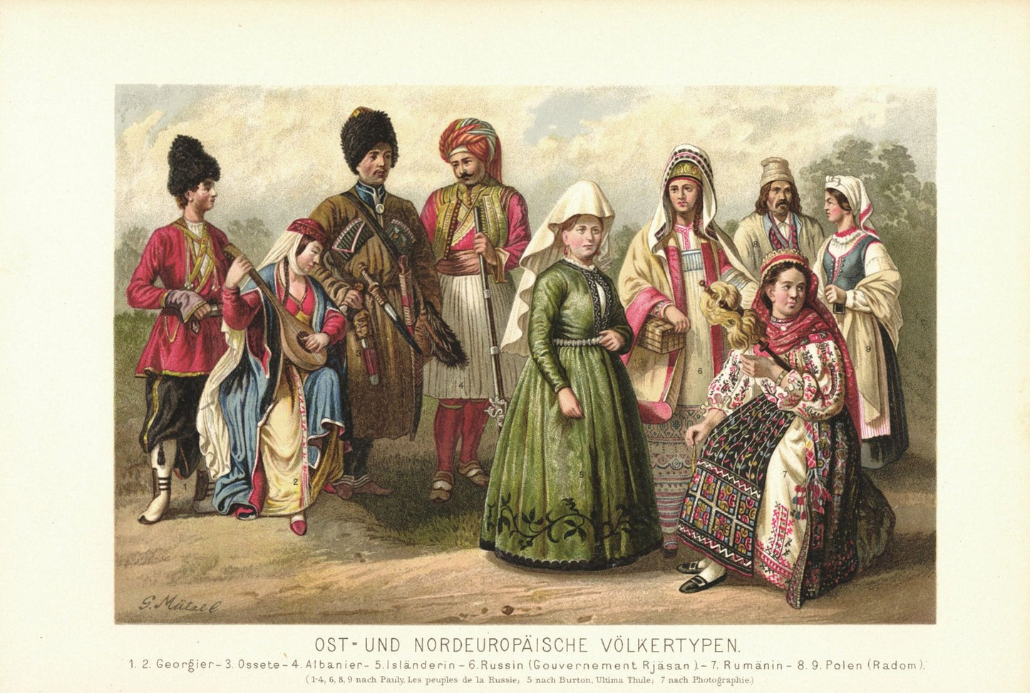 Ost- und Nordeuropäische Völkertypen.  Lithografie von 1888