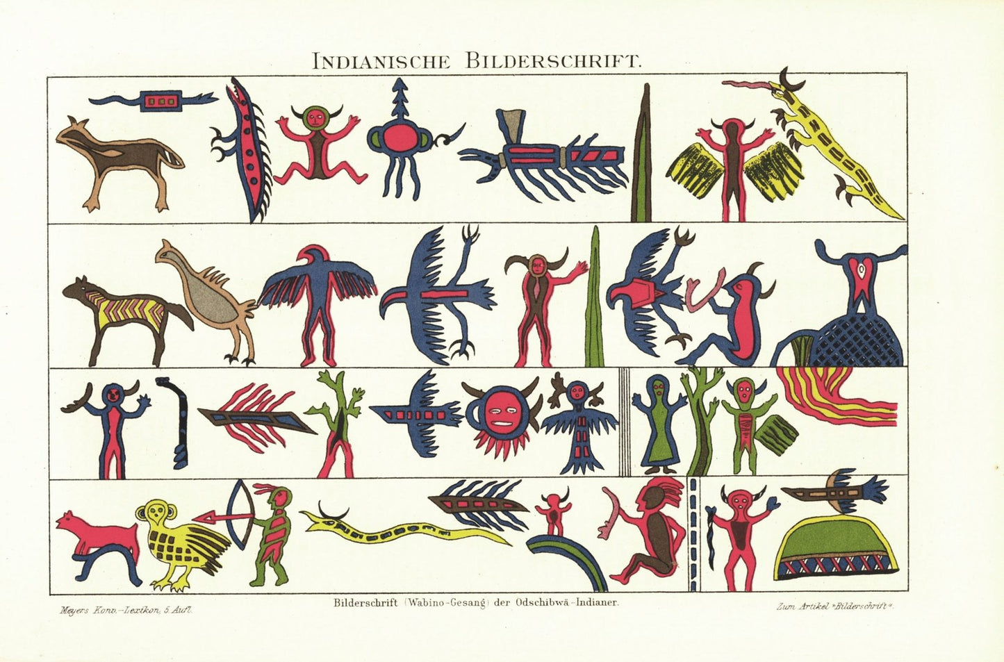 Indianische Bilderschrift. Lithografie von 1893