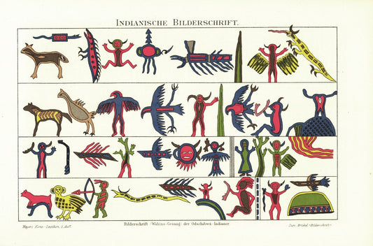 Indianische Bilderschrift. Lithografie von 1893