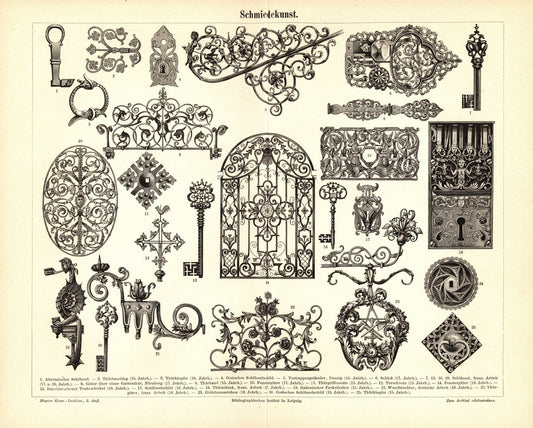 Schmiedekunst. Buchillustration (Stich) von 1897