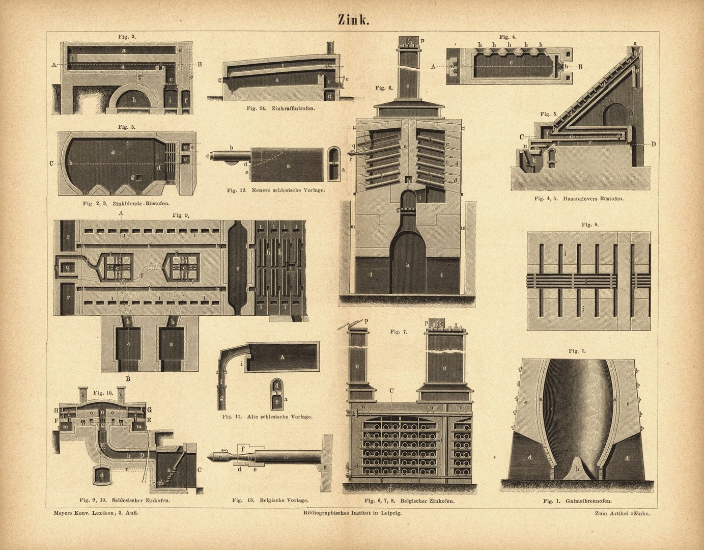 Zink. Buchillustration (Stich) von 1878