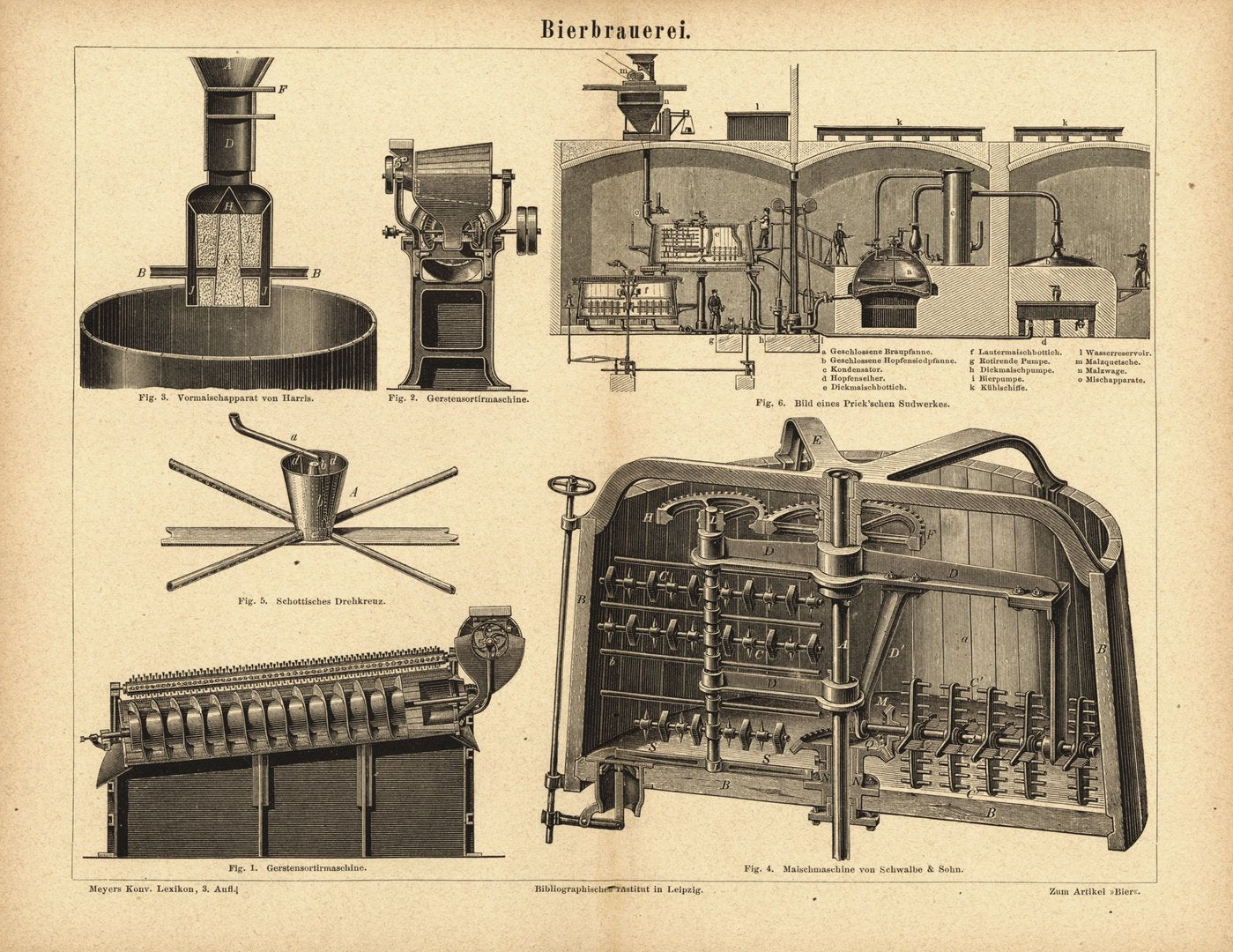 Bierbrauerei . Buchillustration (Stich) von 1874