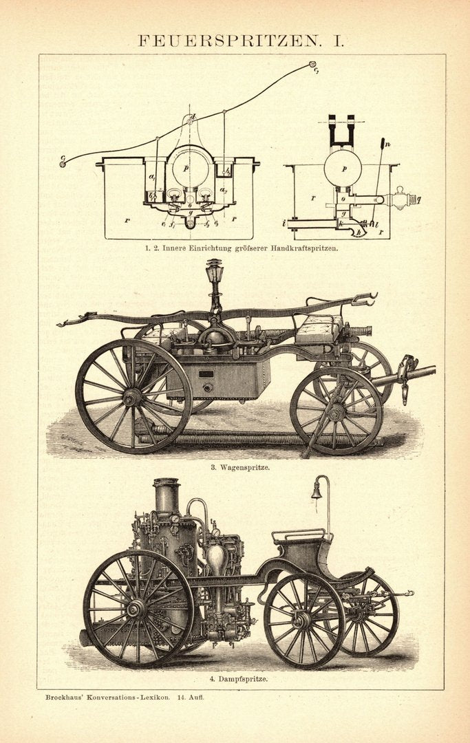 Feuerwehr, Feuerspritzen. Buchillustration (Stich) von 1897