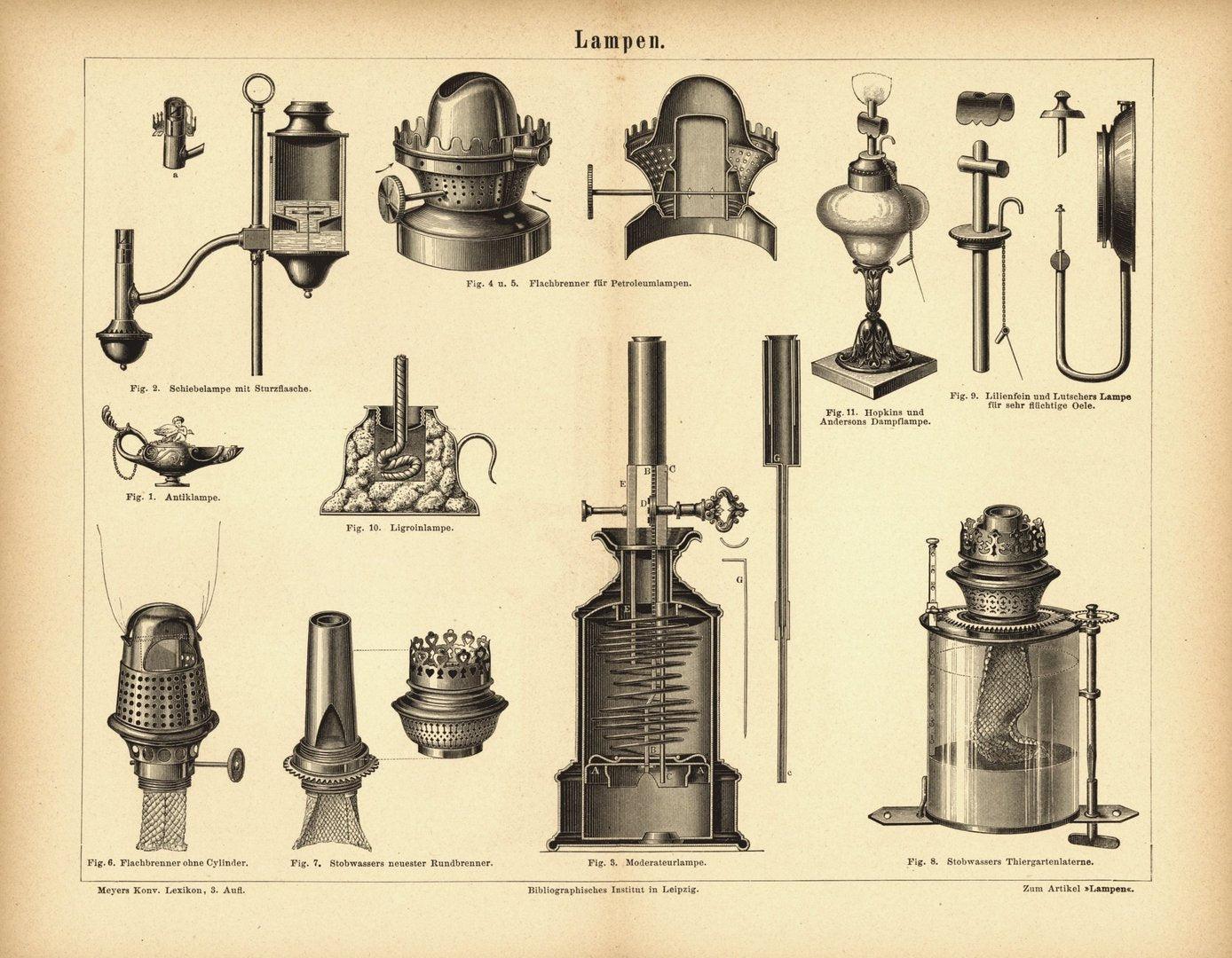 Lampen. Buchillustration (Stich) von 1877