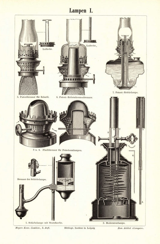 Lampen. Buchillustration (Stich) von 1896