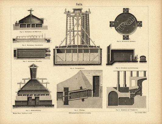 Salz. Buchillustration (Stich) von 1878